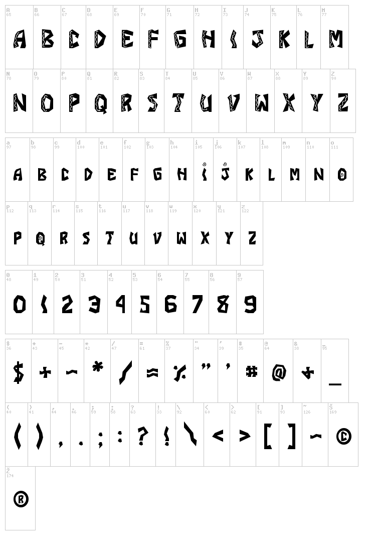 JI Burrito font map